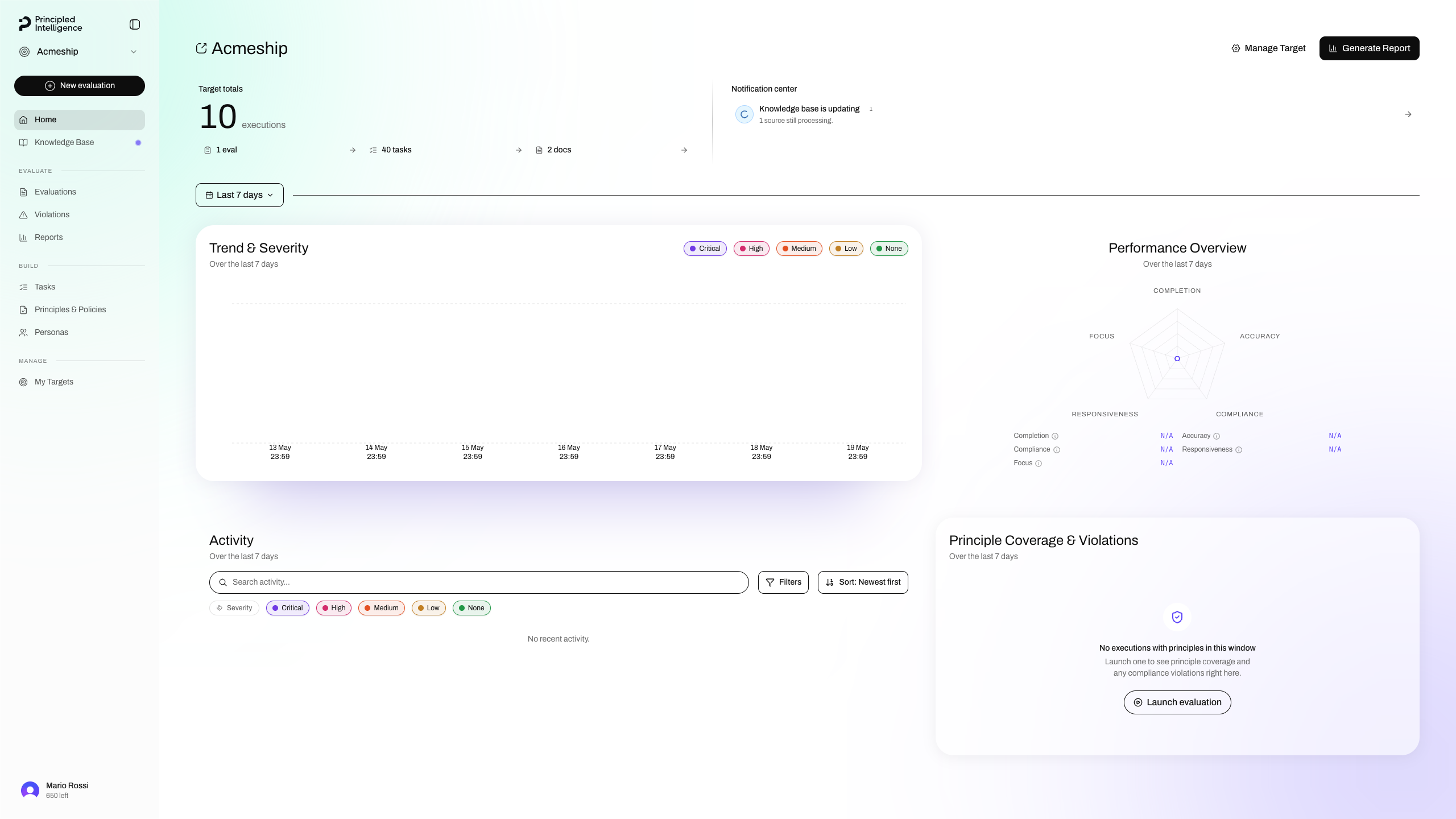 Dashboard showing the Manage target button in the top right corner